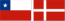 flags